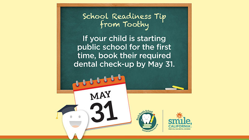 Kindergarten Oral Health Assessment